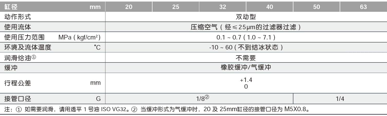 281f5a1589e8d3b0b1f3fb536bfcbe3e4.png