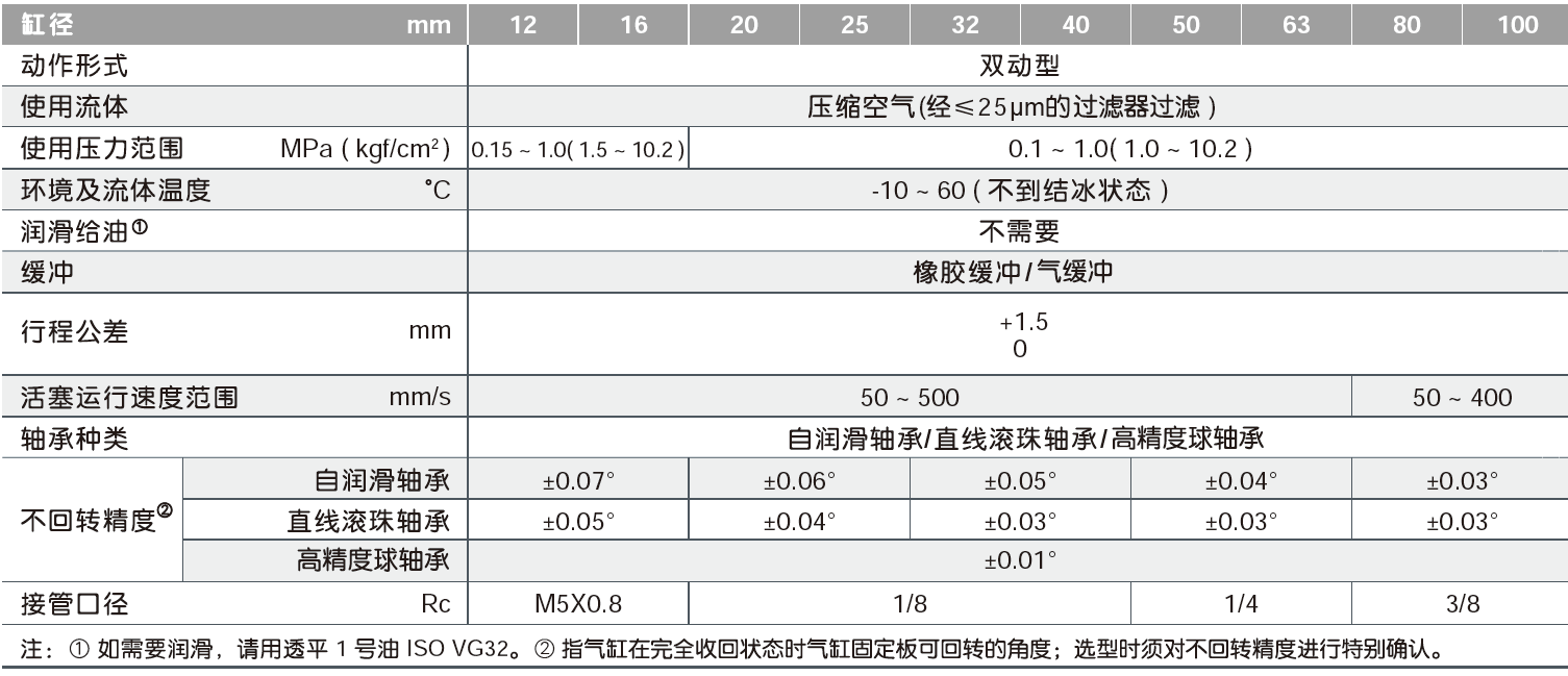 2a9688ab8dbcb8aa147d3c4121cf788.png