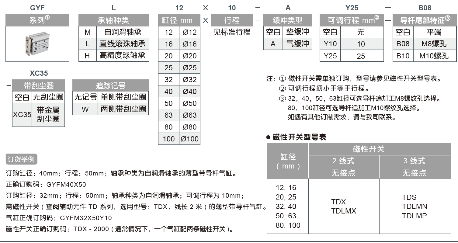 68b47ba5fe15972c45b268429fe3f232.png